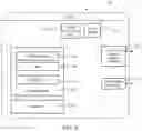 Fig. 05 - Authentication method for anonymous account and server