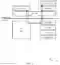 Fig. 05 - Intercepting calls for encryption handling in persistent access multi-key systems