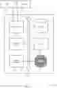 Fig. 16 - Intercepting calls for encryption handling in persistent access multi-key systems