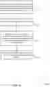 Fig. 19 - Intercepting calls for encryption handling in persistent access multi-key systems