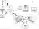 Fig. 01 - N:1 stateful application gateway redundancy model