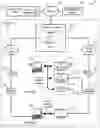 Fig. 01 - Dynamically enabling user device to discover service available on computer network