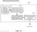 Fig. 12 - Dynamically enabling user device to discover service available on computer network