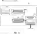 Fig. 17 - Dynamically enabling user device to discover service available on computer network