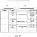Fig. 22 - Dynamically enabling user device to discover service available on computer network