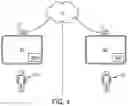 Fig. 05 - Method and apparatus for coviewing video