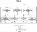 Fig. 04 - Video data transmission apparatus, video data transmitting method, and storage medium