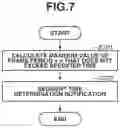 Fig. 08 - Video data transmission apparatus, video data transmitting method, and storage medium