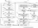 Fig. 01 - Multi-threaded download with asynchronous writing