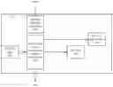 Fig. 01 - Accelerated cloud data transfers using optimized file handling and a choice of speeds across heterogeneous network paths