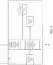 Fig. 05 - Accelerated cloud data transfers using optimized file handling and a choice of speeds across heterogeneous network paths