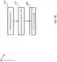 Fig. 07 - On-premises and off-premises communication