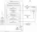 Fig. 01 - Group leader role queries