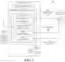 Fig. 02 - Group leader role queries