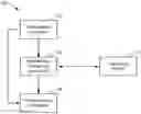 Fig. 01 - Adaptive connection policy for dynamic load balancing of client connections