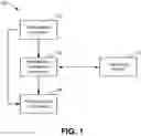 Fig. 02 - Adaptive connection policy for dynamic load balancing of client connections
