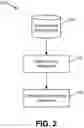Fig. 03 - Adaptive connection policy for dynamic load balancing of client connections