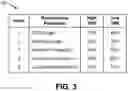 Fig. 04 - Adaptive connection policy for dynamic load balancing of client connections