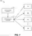 Fig. 08 - Adaptive connection policy for dynamic load balancing of client connections