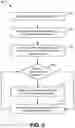 Fig. 10 - Adaptive connection policy for dynamic load balancing of client connections