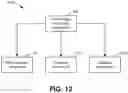Fig. 13 - Adaptive connection policy for dynamic load balancing of client connections
