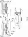Fig. 04 - CONTROLLING THE STATE OF DUPLEXING OF COUPLING FACILITY STRUCTURES