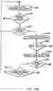 Fig. 19 - CONTROLLING THE STATE OF DUPLEXING OF COUPLING FACILITY STRUCTURES