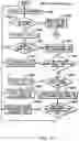 Fig. 22 - CONTROLLING THE STATE OF DUPLEXING OF COUPLING FACILITY STRUCTURES