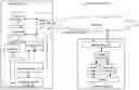 Fig. 01 - Dynamically switching between object storage transfer protocols