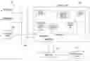 Fig. 01 - MEDICAL IMAGING DEVICE MESSAGING SERVICE