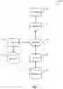 Fig. 02 - METHOD AND SYSTEM FOR A UNIFORM RESOURCE IDENTIFIER (URI) BROKER