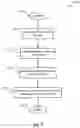 Fig. 08 - METHOD AND SYSTEM FOR A UNIFORM RESOURCE IDENTIFIER (URI) BROKER