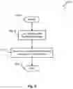 Fig. 09 - METHOD AND SYSTEM FOR A UNIFORM RESOURCE IDENTIFIER (URI) BROKER