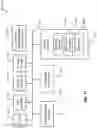 Fig. 12 - METHOD AND SYSTEM FOR A UNIFORM RESOURCE IDENTIFIER (URI) BROKER