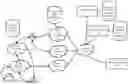 Fig. 01 - Content Distribution Based on a Value Metric