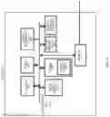 Fig. 05 - Content Distribution Based on a Value Metric