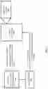 Fig. 09 - Content Distribution Based on a Value Metric