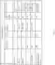 Fig. 10 - Content Distribution Based on a Value Metric