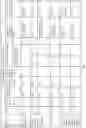 Fig. 12 - Content Distribution Based on a Value Metric