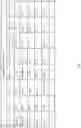 Fig. 18 - Content Distribution Based on a Value Metric