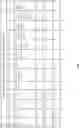 Fig. 19 - Content Distribution Based on a Value Metric