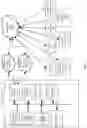 Fig. 33 - Content Distribution Based on a Value Metric