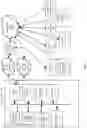 Fig. 34 - Content Distribution Based on a Value Metric