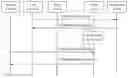 Fig. 01 - Content deployment method and delivery controller