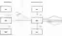 Fig. 01 - Profile based content and services