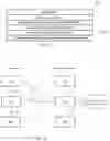 Fig. 02 - Profile based content and services