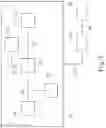 Fig. 02 - Surgical instrument usage data management