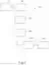 Fig. 09 - Surgical instrument usage data management