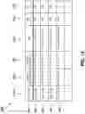 Fig. 29 - System and method for improving internet communication by using intermediate nodes