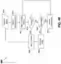 Fig. 83 - System and method for improving internet communication by using intermediate nodes